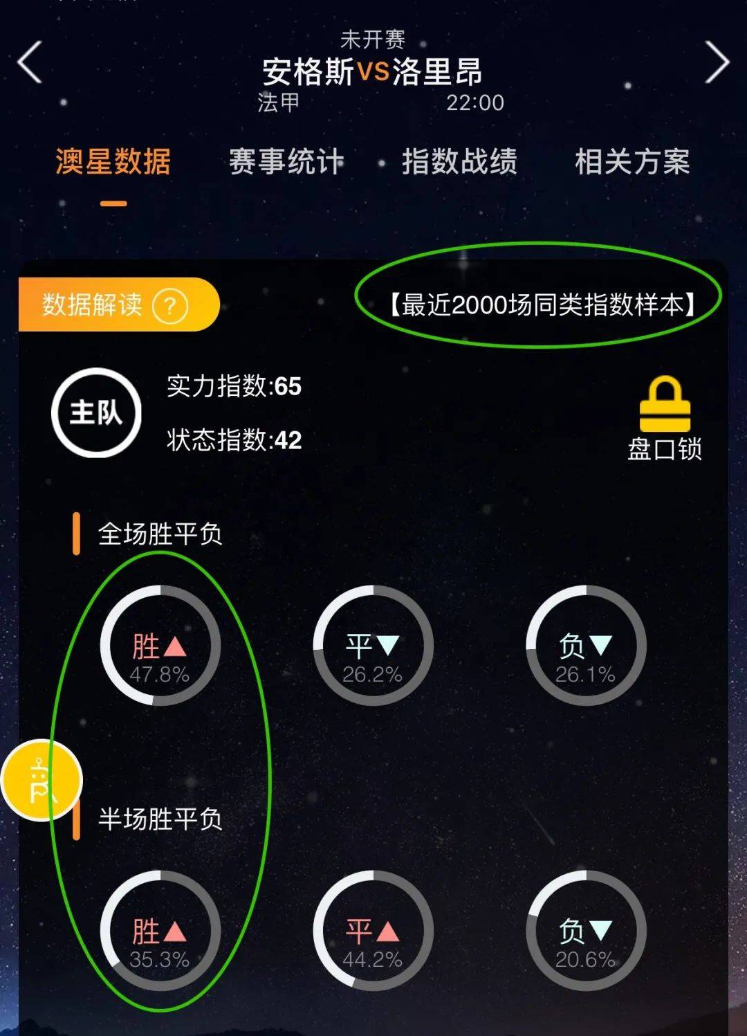 兴趣转